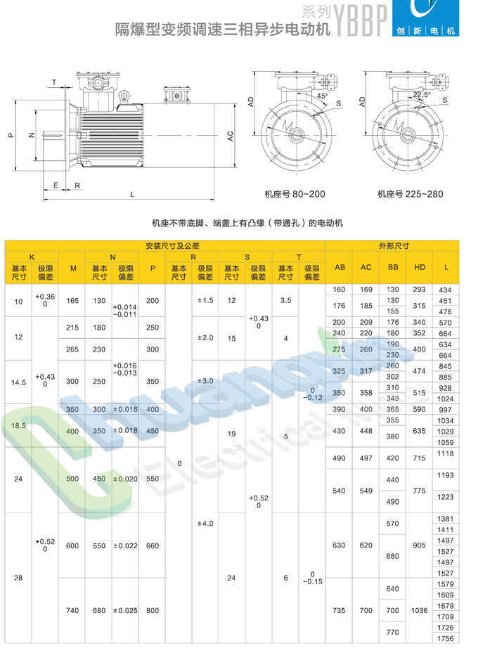 YBBP－防爆_页面_4.jpg