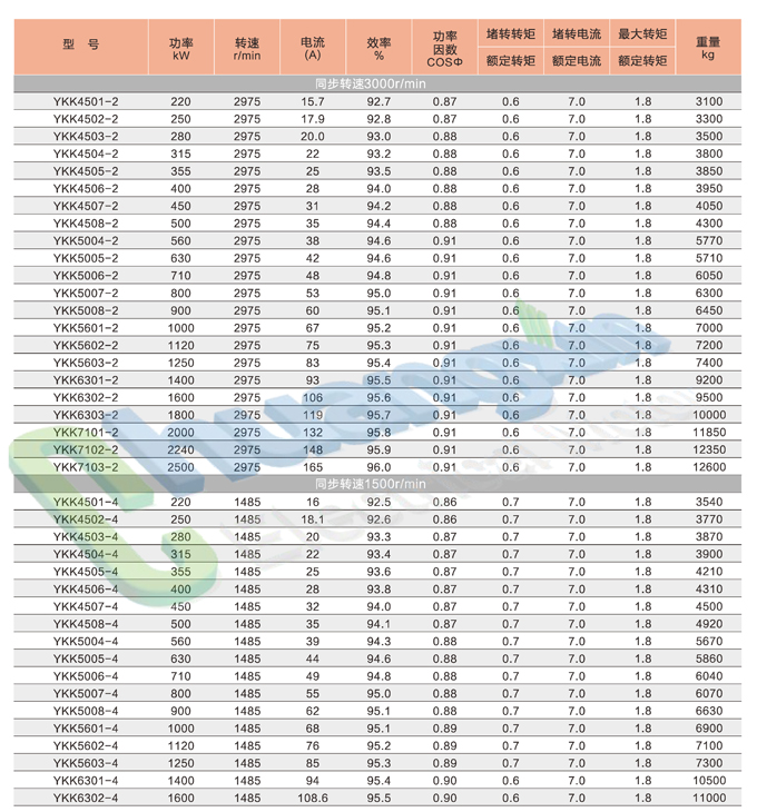 YKK-高压_页面_07.jpg